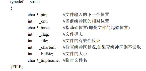Perror C语言进阶之文件-CSDN博客
