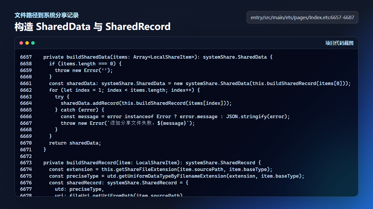 SharedData 把本地照片路径封装为系统可分享对象