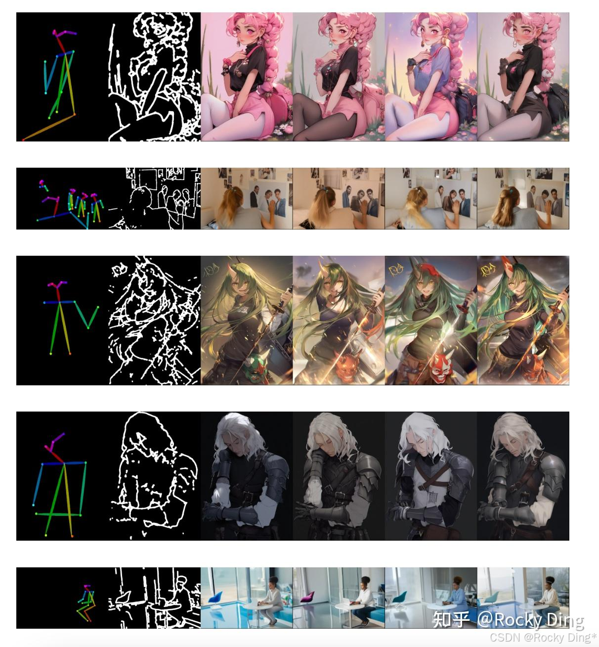 SDXL ControlNet Union的Openpose + Scribble的组合控制生成效果
