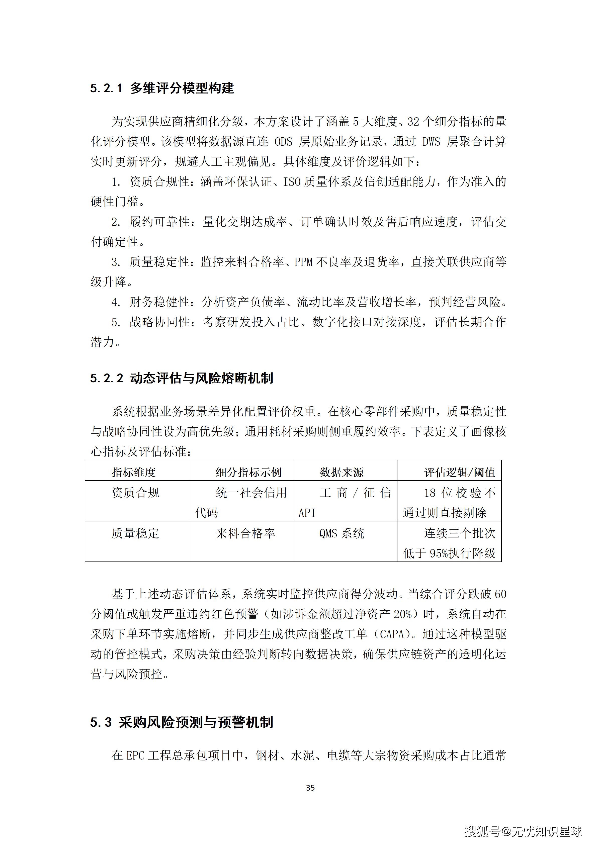 某央企人力资源管理AI大模型赋能平台与组织效能数字化转型项目建设方案_35.png