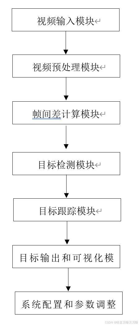 dcb38cf570084f1bab490b3a022e1c35.png