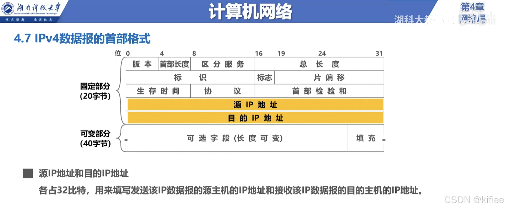 dcdd3df88e4943048e01a57daa333ec3.png