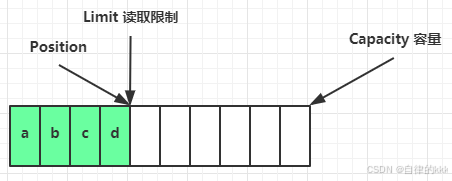外链图片转存失败,源站可能有防盗链机制,建议将图片保存下来直接上传