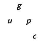 g
u
p
c