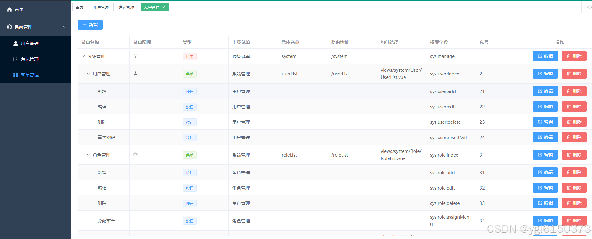 Vue3+SpringBoot3+Sa-Token+Redis+mysql8通用权限系统