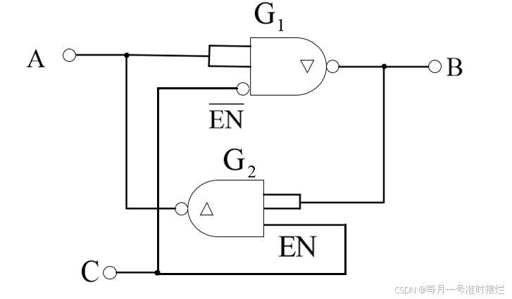 数字电子技术基础（三十）——TTL三态门_三态门电路-CSDN博客