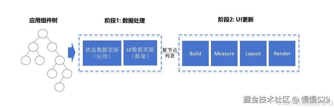 外链图片转存失败,源站可能有防盗链机制,建议将图片保存下来直接上传