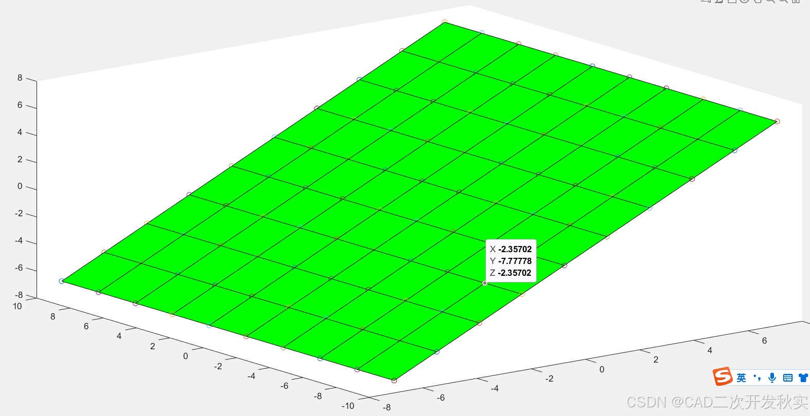 MATLAB 三维空间平面 surf函数_matlab surf函数-CSDN博客