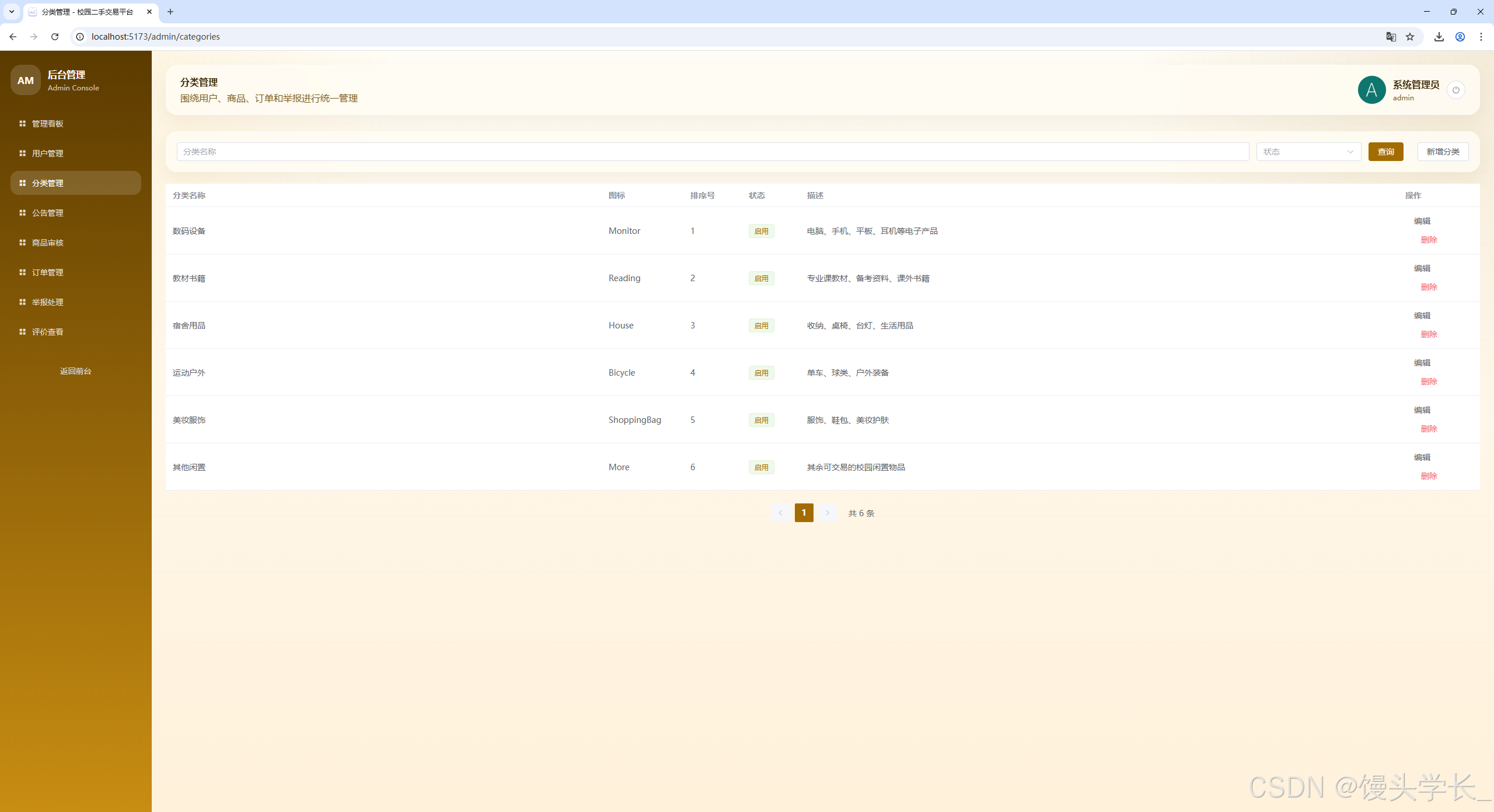 图 4-3 分类管理