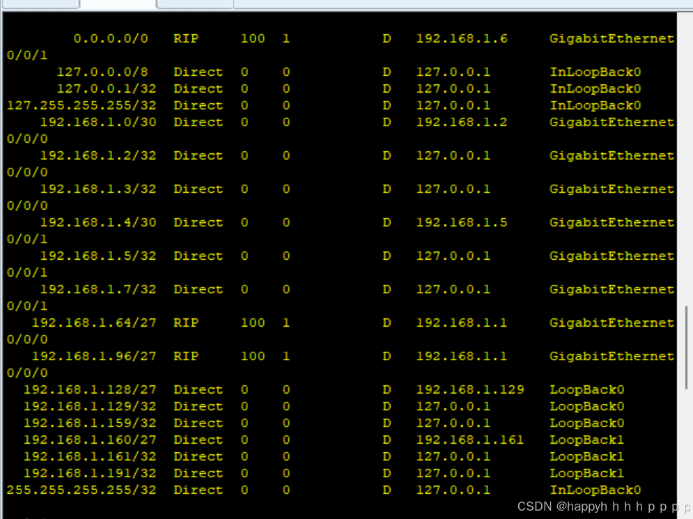 Arp 1 csdn 