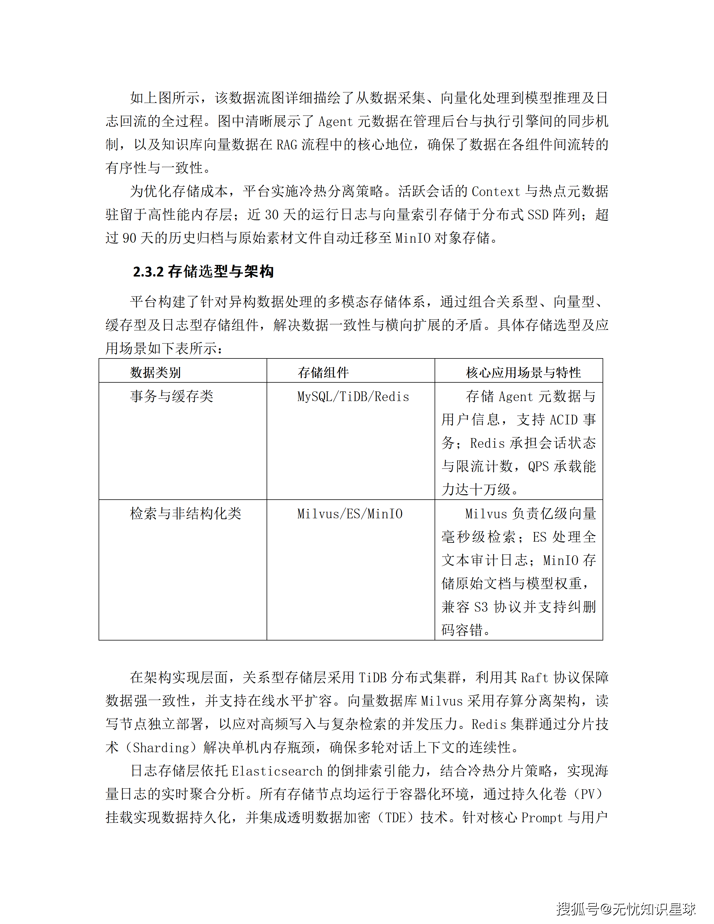 文章配图-22