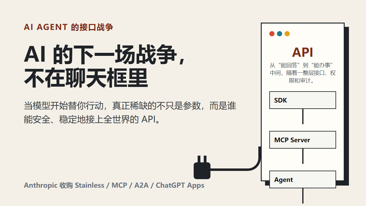 AI 的下一场战争,不在聊天框里