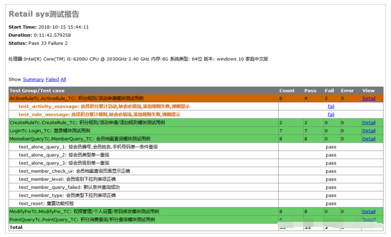 selenium UI自动化实战