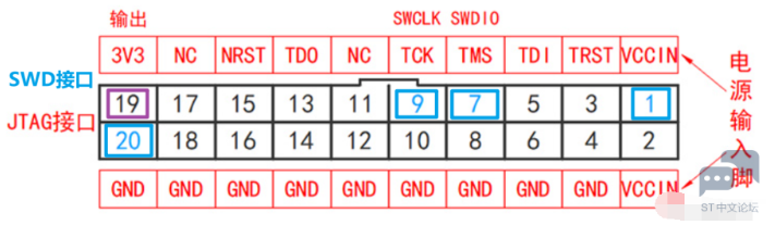 STM32使用ST-LINK-V2下载时遇到 No Target connected_stm32下载线连接方法