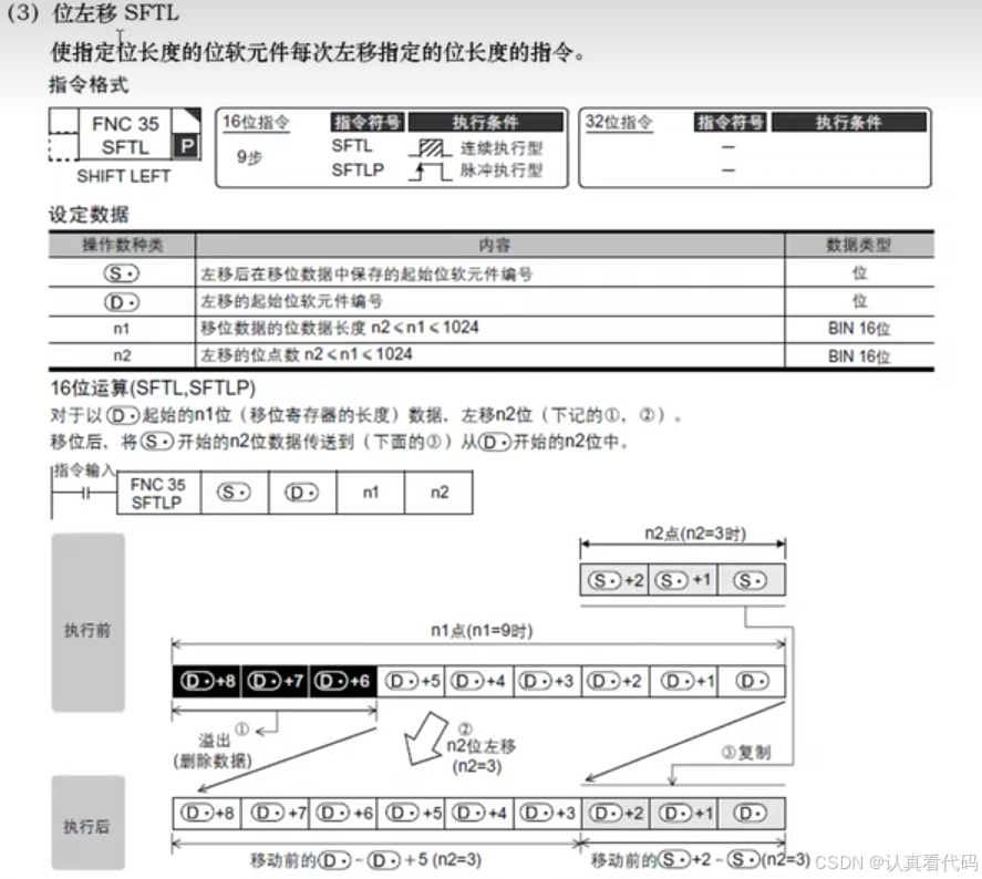 三菱FX3U系列PLC编程学习笔记