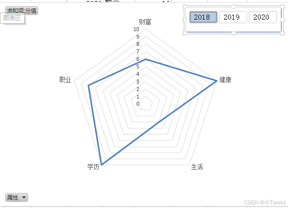 excel 图表切片器-操作教程