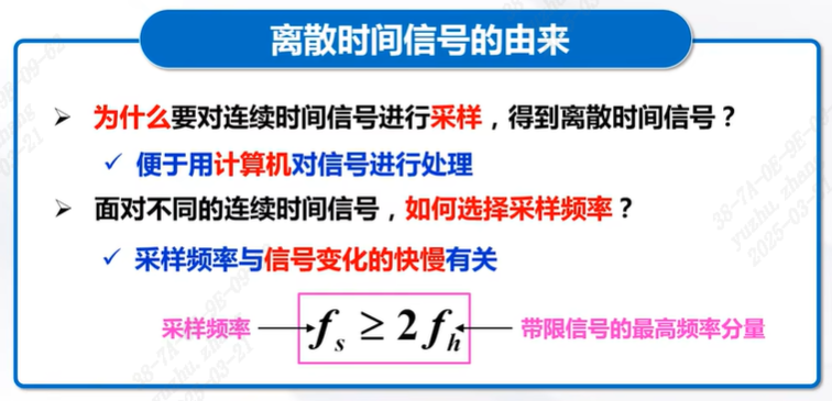 离散时间信号的由来