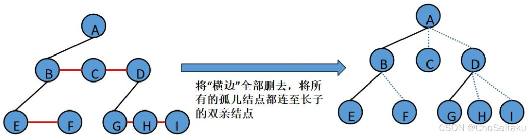 ![[Pasted image 20250717081746.png]]