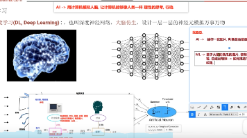 机器学习（一）：机器学习概述