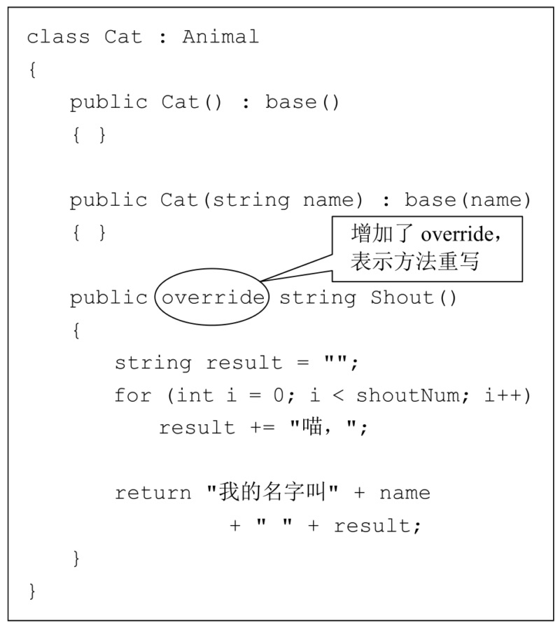 override