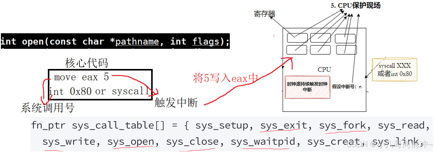 linux信号的捕捉