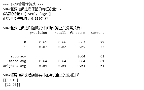 SHAP重要性