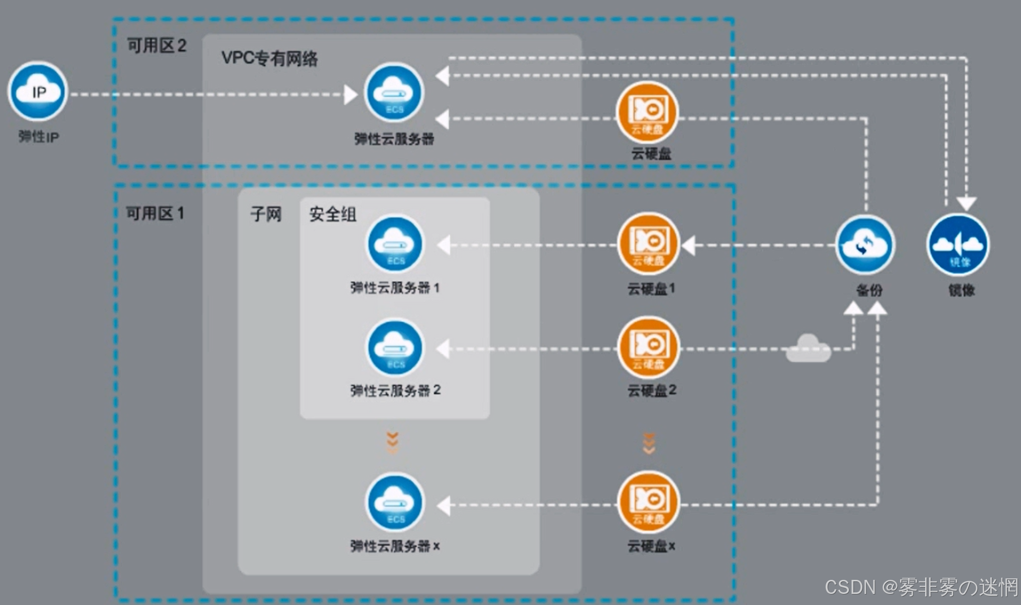 华为云Flexus+DeepSeek征文｜深剖如何从部署到利用Bocha·AI Search插件工作流搭建：​Browser SimuSearcher ·网行者