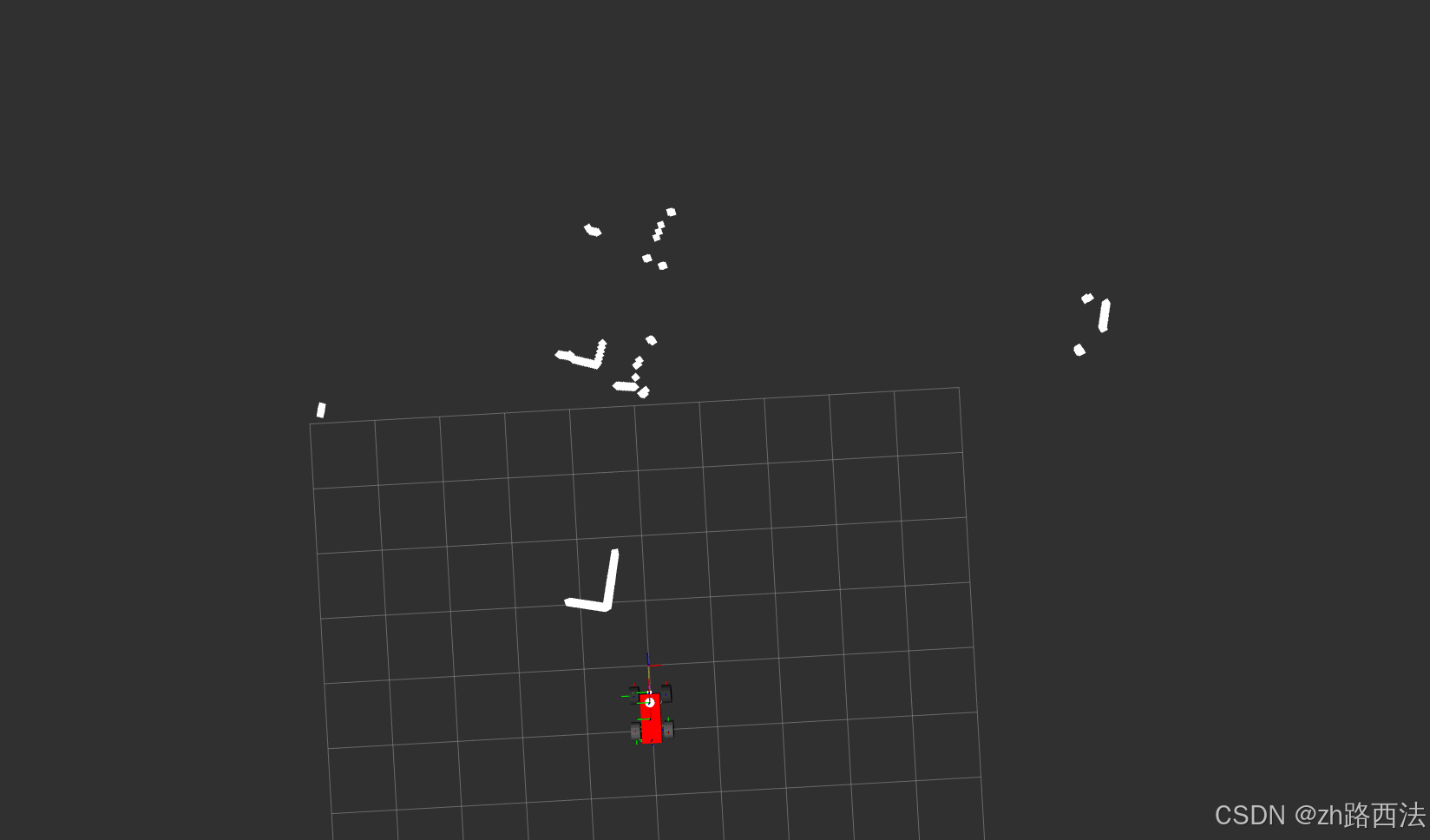 【ROS2深度RGBD相机点云仿造2D激光雷达】sensor_msgs/msg/PointCloud2转sensor_msgs/msg ...