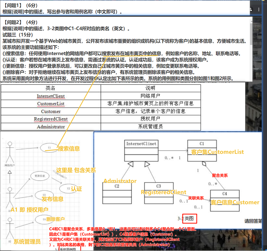 软考 UML 用例图(include包含关系/ extend扩展关系) 类图的泛化继承关系 关联关系 聚合关系_软考 类图的关系-CSDN博客