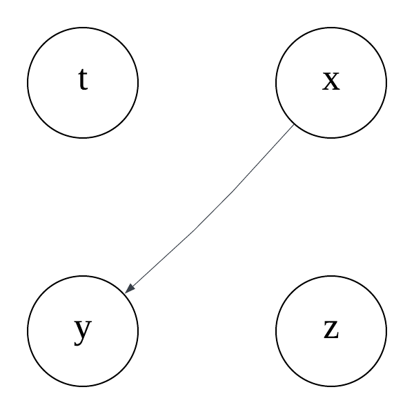 ![[Blank diagram (6).png|300]]