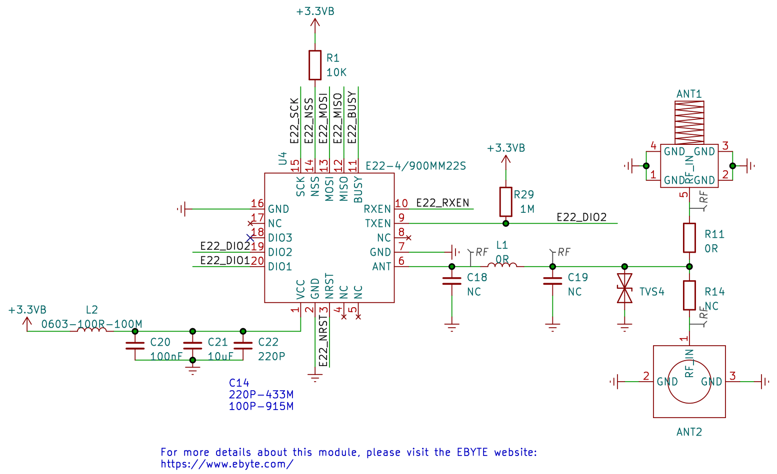 EoRa_PI_example_v1.0