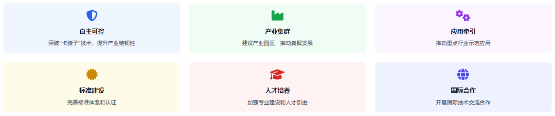 2025年中国传感器产业链全景分析报告-CSDN博客