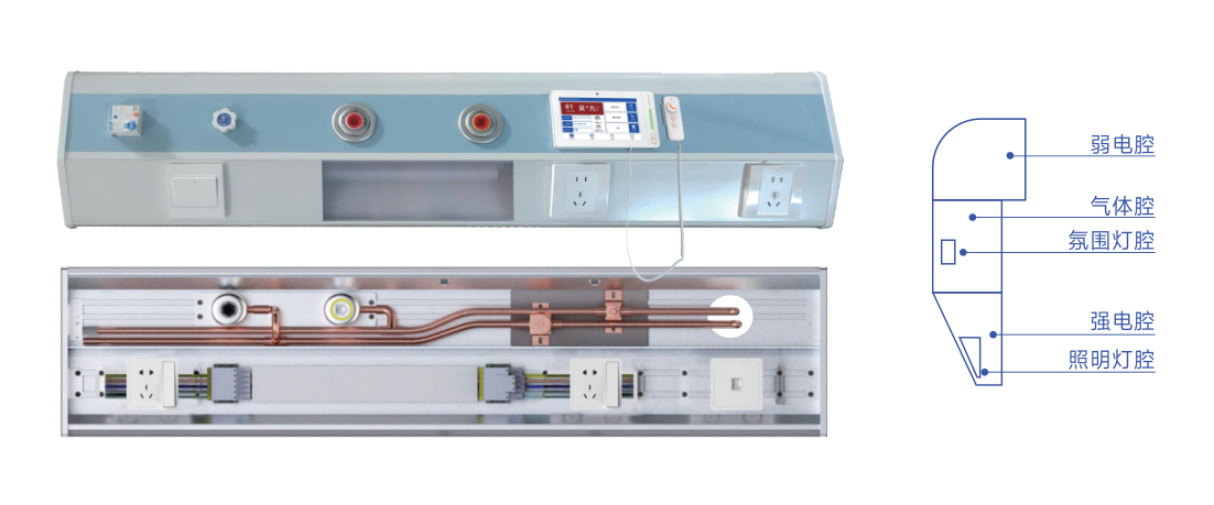 吸氧器怎么安装一文搞懂中心供氧设备带：从参数到安装_https://www.jmylbn.com_新闻资讯_第2张