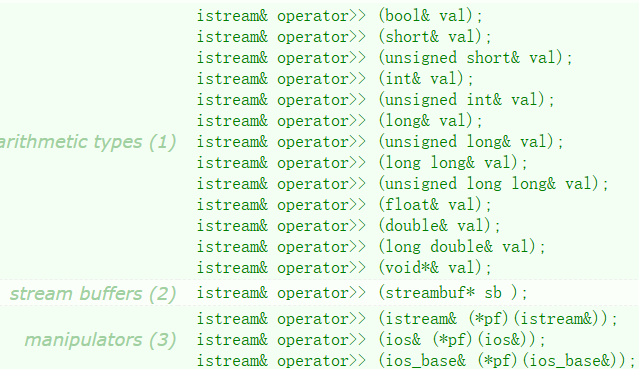 C++的 IO 流_c++流-CSDN博客