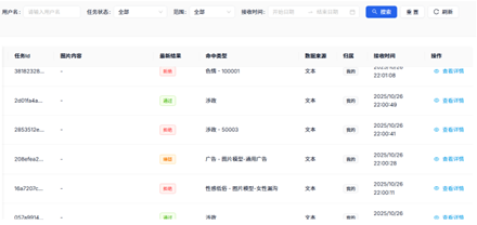 问知AI图片审核结果示例