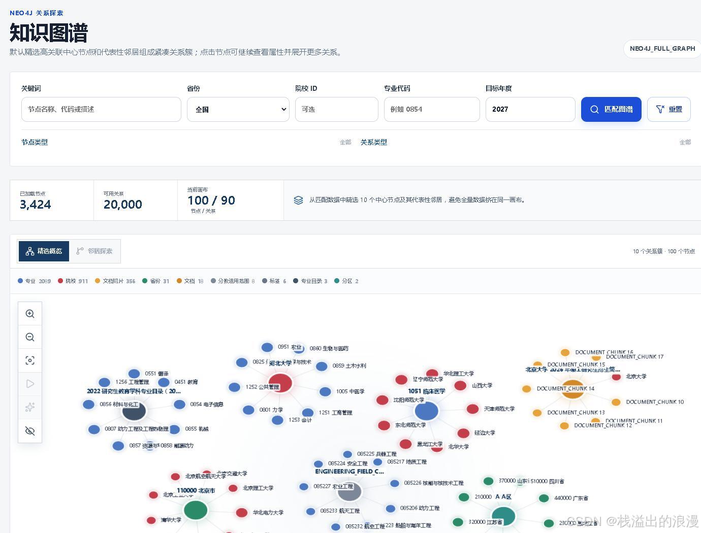 计算机毕业设计知识图谱(Neo4j)+大语言模型LLM+GraphRAG图检索增强技术考研院校推荐_Python知识图谱_分数线预测与智能问答系统