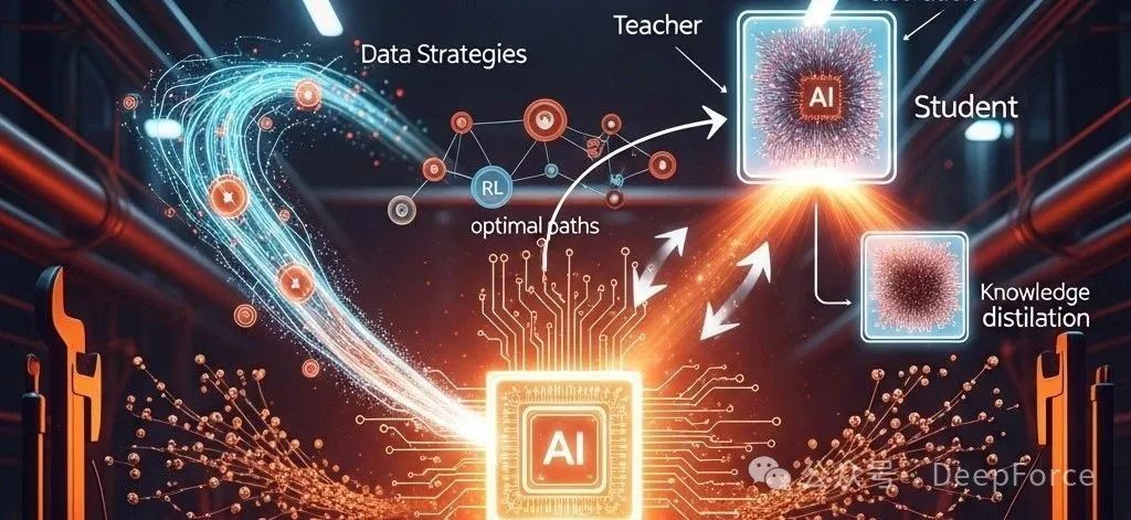 美国伯乐医疗怎么样一张照片就能看穿健康？鹰瞳科技这家AI医疗企业，真的在引发革命！_https://www.jmylbn.com_新闻资讯_第1张