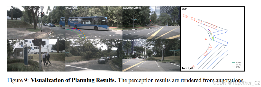 SSR：Navigation-Guided Sparse Scene Representation for End-to-End ...