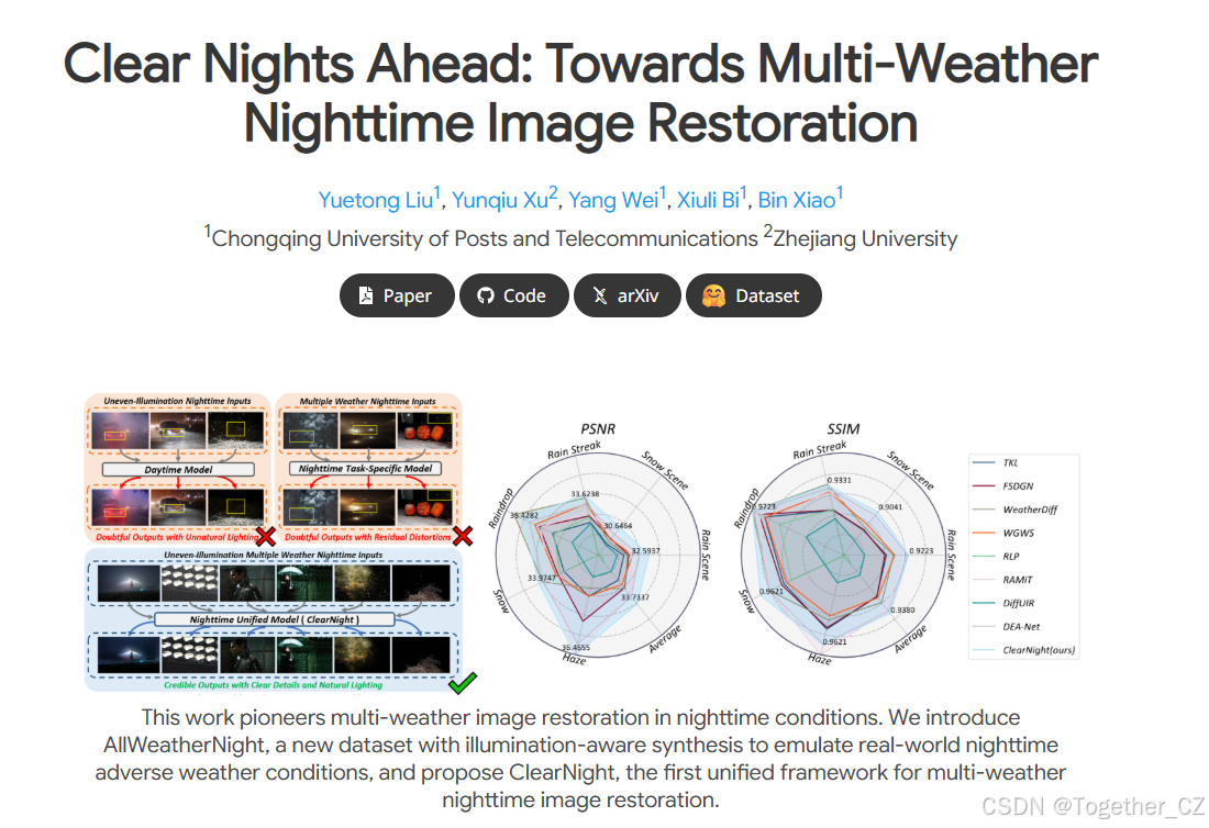 Clear Nights Ahead: Towards Multi-Weather Nighttime Image Restoration ...