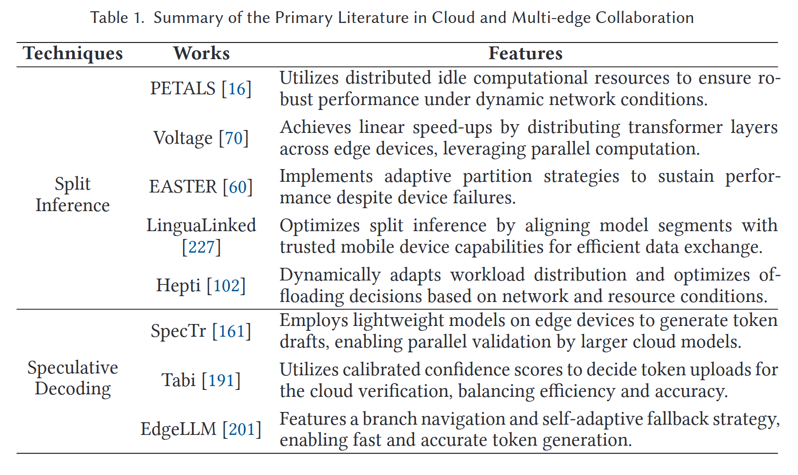 ![[Pasted image 20250418121058.png]]