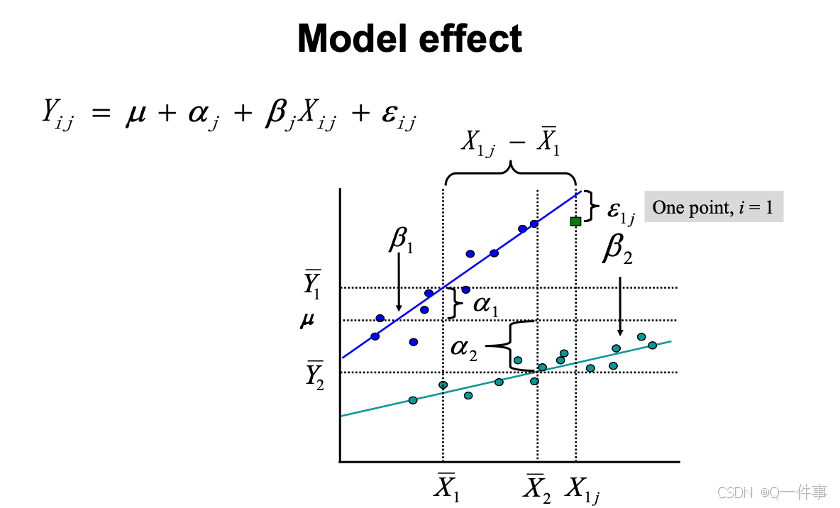 外链图片转存失败,源站可能有防盗链机制,建议将图片保存下来直接上传