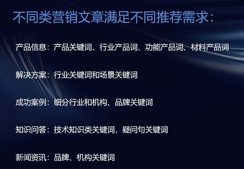 GEO生成式搜索引擎优化 AI平台推荐来源优化 上海添力