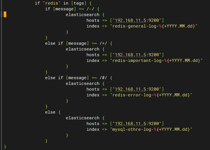 Elasticsearch+Logstash+Filebeat+Kibana部署