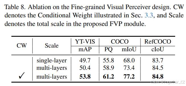 HyperSeg: Towards Universal Visual Segmentationwith Large Language ...