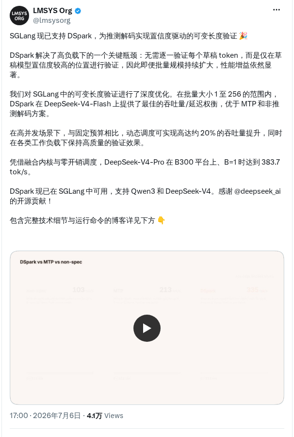 SGLang 支持 DSpark 启用推测解码置信度验证