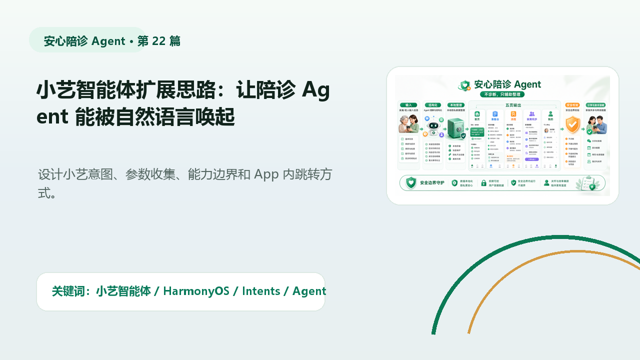 小艺智能体扩展思路:让陪诊 Agent 能被自然语言唤起 封面