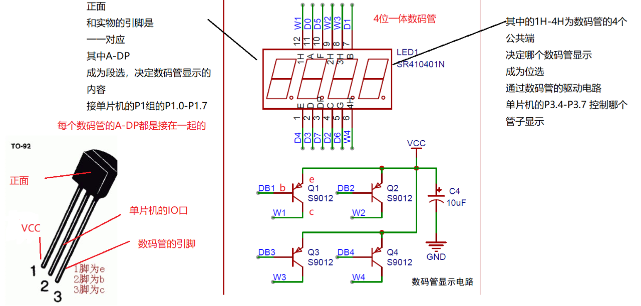 数码管驱动