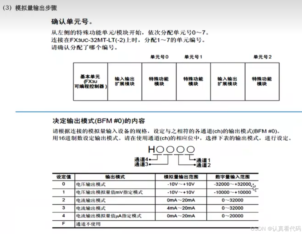 三菱FX3U系列PLC编程学习笔记