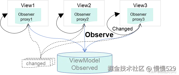 外链图片转存失败,源站可能有防盗链机制,建议将图片保存下来直接上传