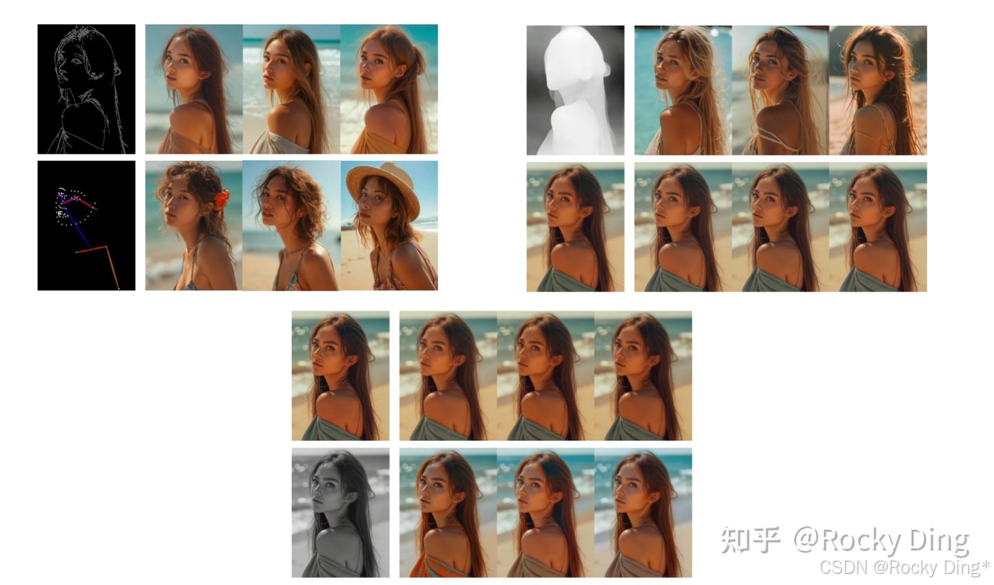 FLUX.1-dev-ControlNet-Union-Pro模型的控制生成效果示意图